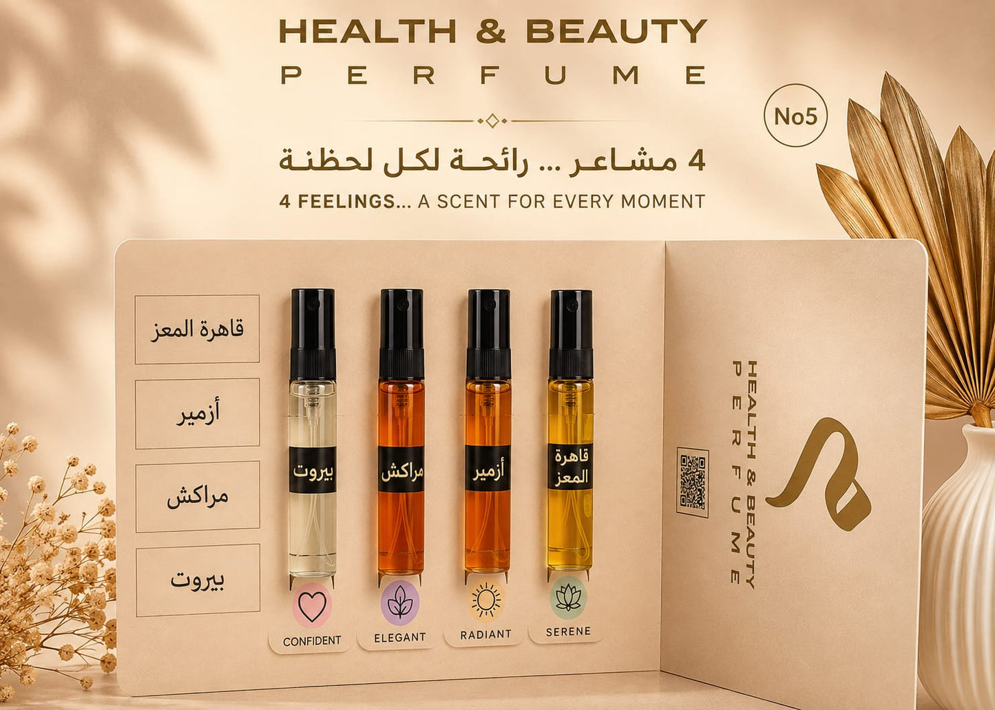 Perfume Tester Bundle #5