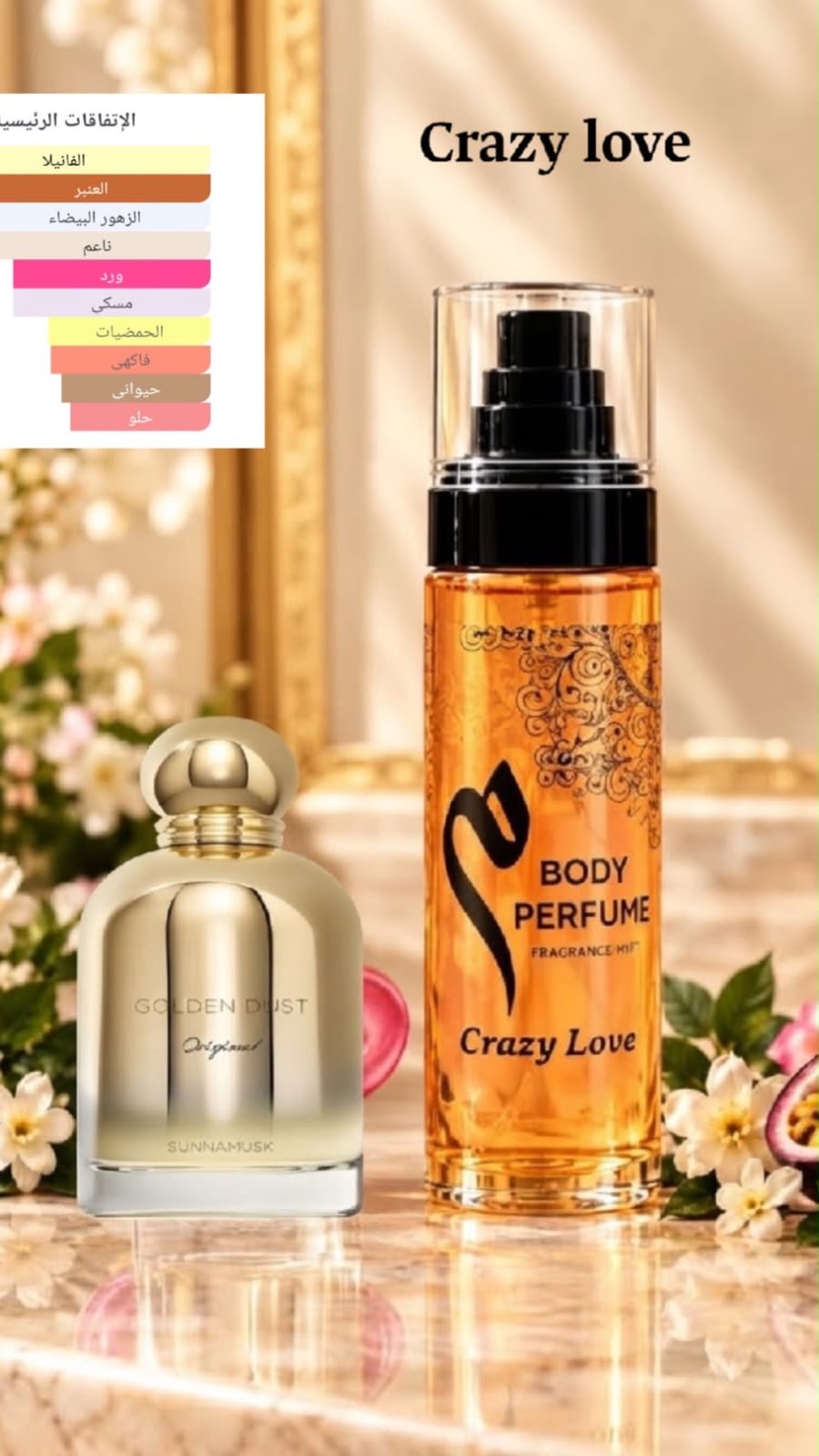 Crazy Love Body Perfume